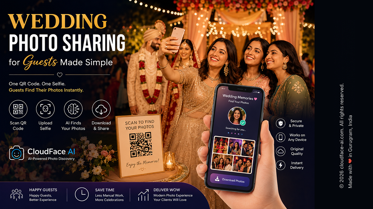 Wedding Photo Sharing for Guests: How Wedding Planners Can Deliver Thousands of Photos Without the Chaos