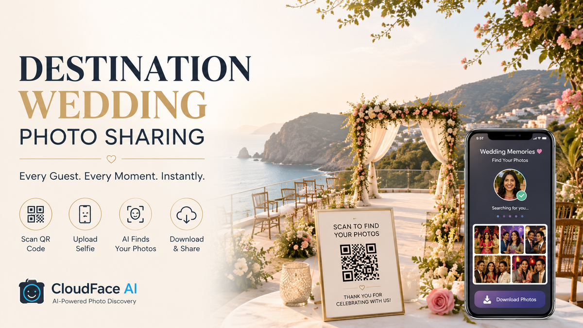 Destination Wedding Photo Sharing: How Planners Can Give Every Guest Their Photos