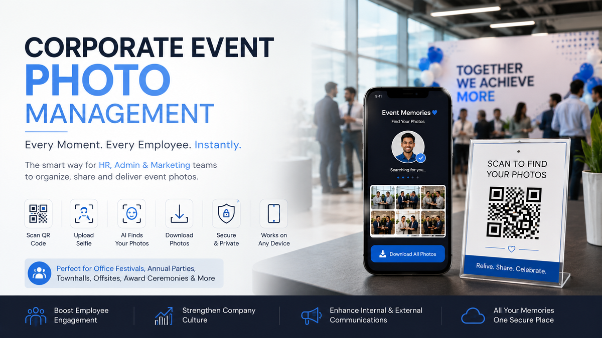 Corporate Event Photo Management: A Complete Guide for HR Teams in 2026