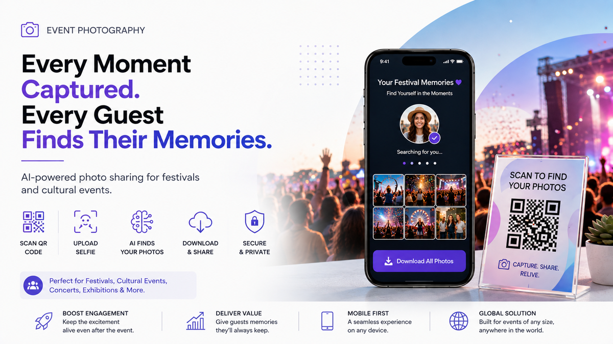 Event Photography for Festivals: How Organizers Can Capture and Share Thousands of Photos